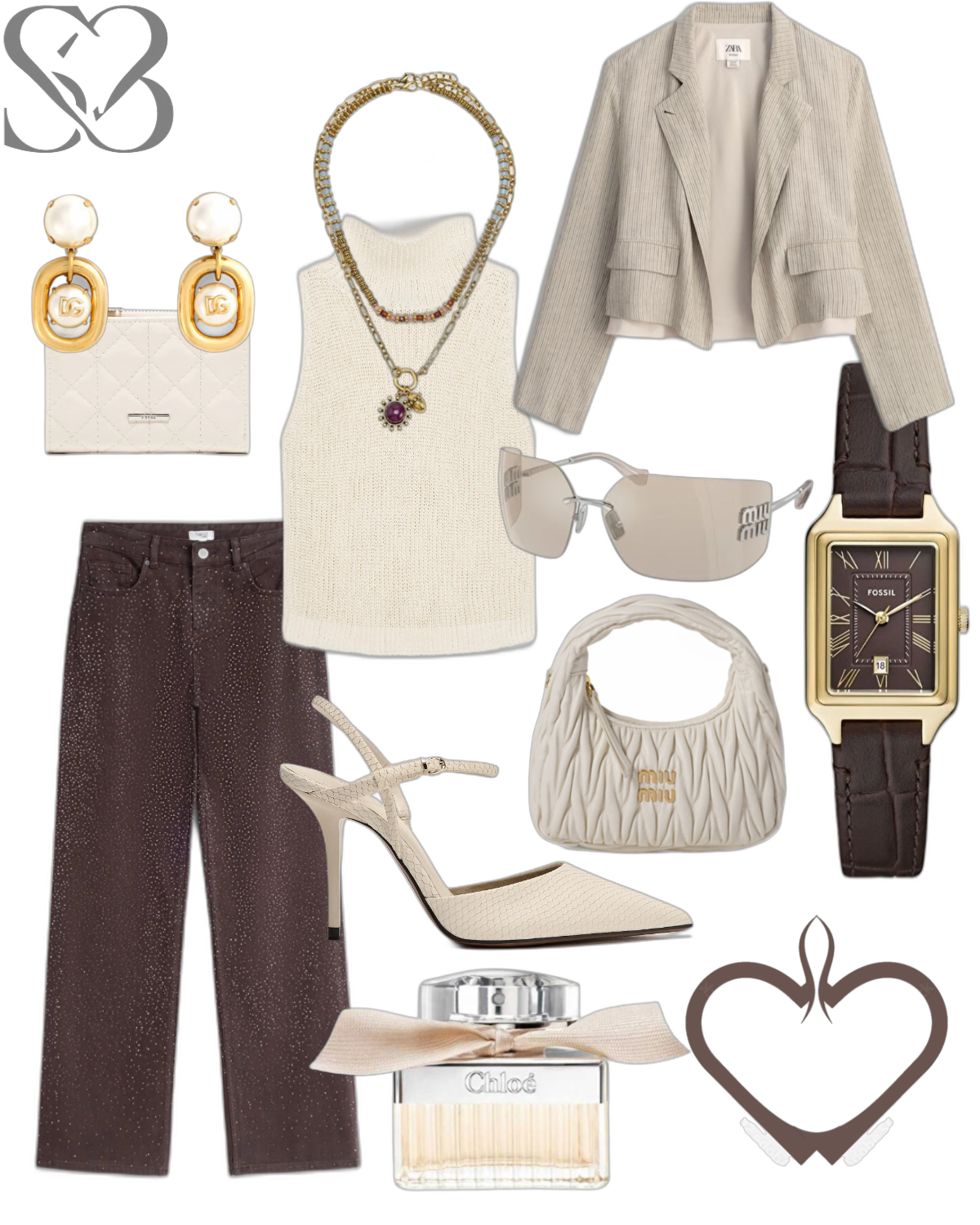 Yeni Tasarım Kombin Detayı